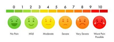 PAIN ASSESSMENT: How to Assess Pain