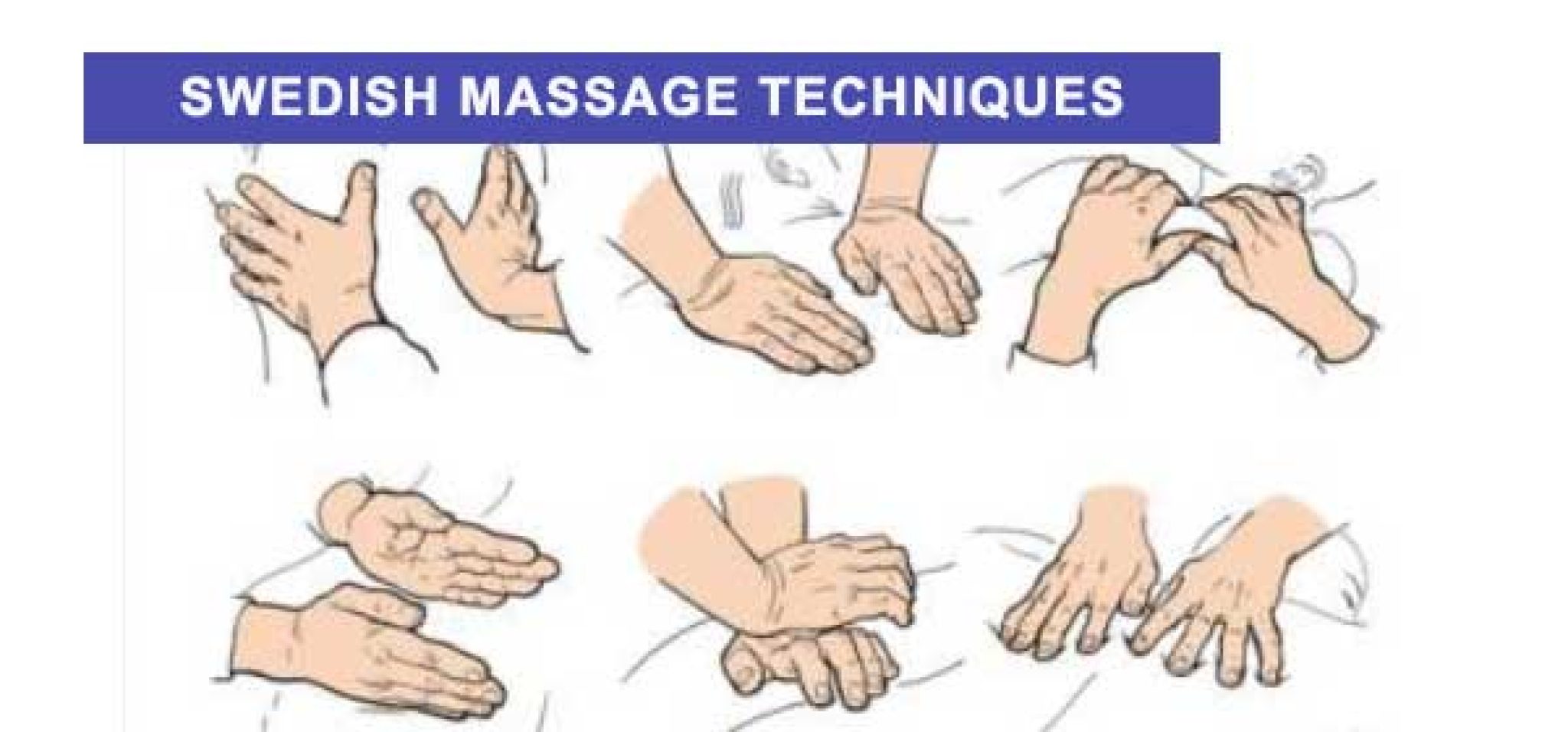 Swedish Massage Techniques Effleurage, Petrissage, Friction